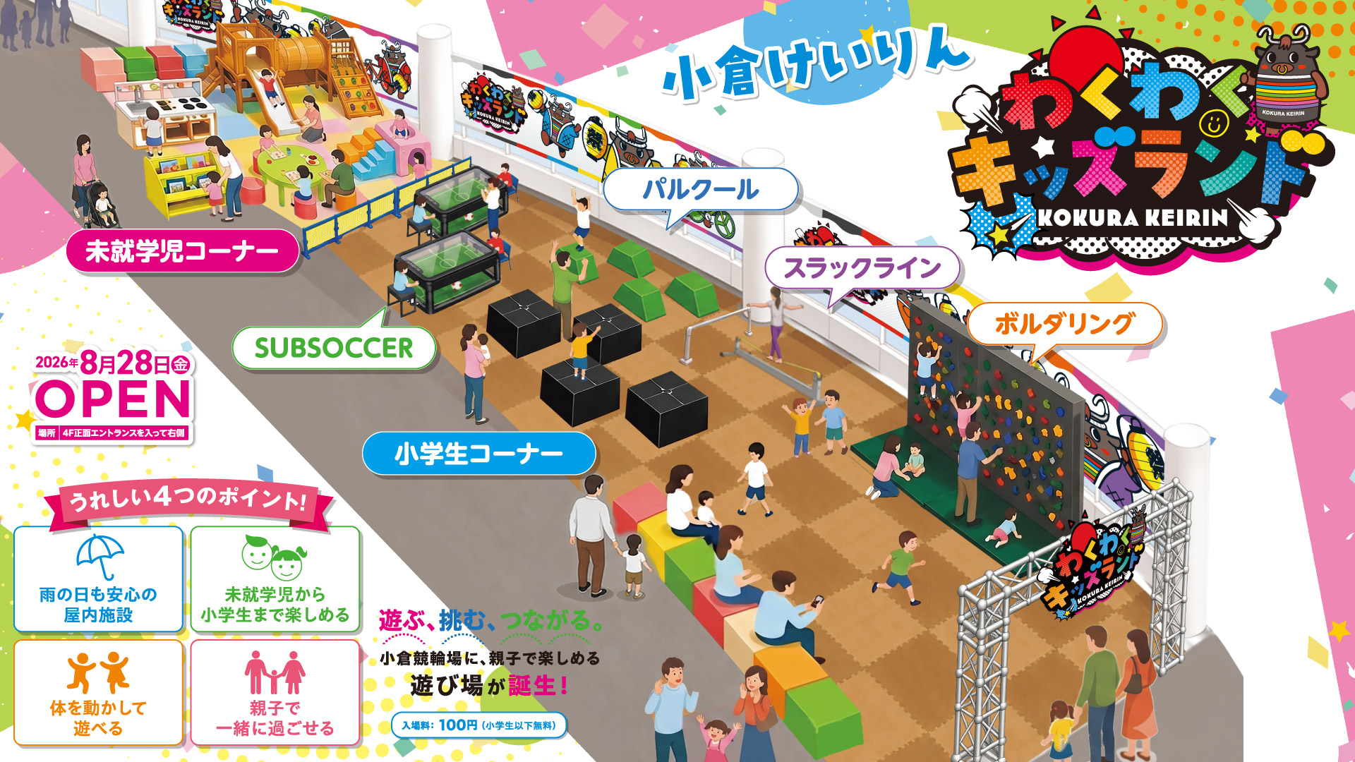 小倉けいりん わくわくキッズランド 2026年8月28日(金)OPEN 4F正面エントランスを入って右側 未就学児コーナー・小学生コーナー・パルクール・スラックライン・ボルダリング・SUBSOCCER 入場料100円(小学生以下無料)